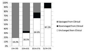 Click on image to zoom Figure 1