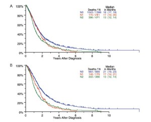 Click on image to zoom Figure 5