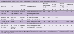 Click on image to zoom Table 1
