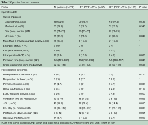 Click on image to zoom Table 5