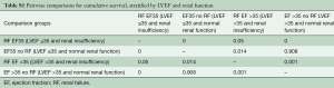 Click on image to zoom Table S1