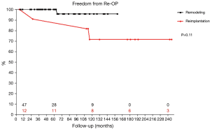 Click on image to zoom