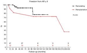 Click on image to zoom