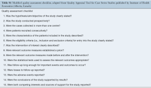 Click on image to zoom Table S1