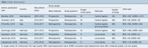 Table 1