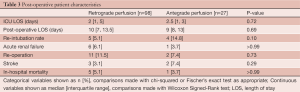 Table 3