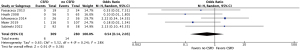 Click on image to zoom
