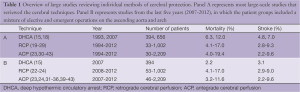 Click on image to zoom Table 1