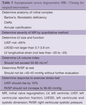 Table 3