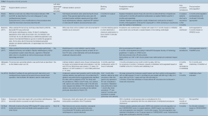 Click on image to zoom Table 3