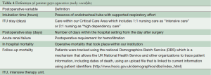 Click on image to zoom Table 4
