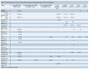 Click on image to zoom Figure 1