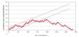 Click on image to zoom Figure 5
