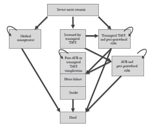 Click on image to zoom Figure 1