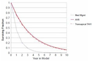 Click on image to zoom Figure 2