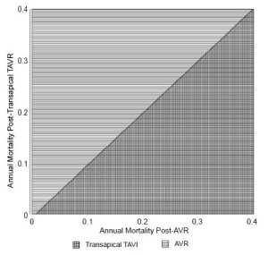 Click on image to zoom Figure 4