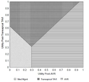 Click on image to zoom Figure 5