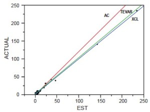 Click on image to zoom Figure 2