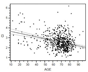 Click on image to zoom Figure 4