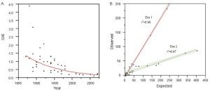 Click on image to zoom Figure 5