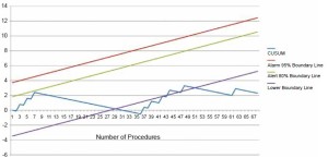 Click on image to zoom Figure 1