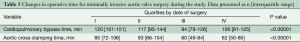 Click on image to zoom Table 5