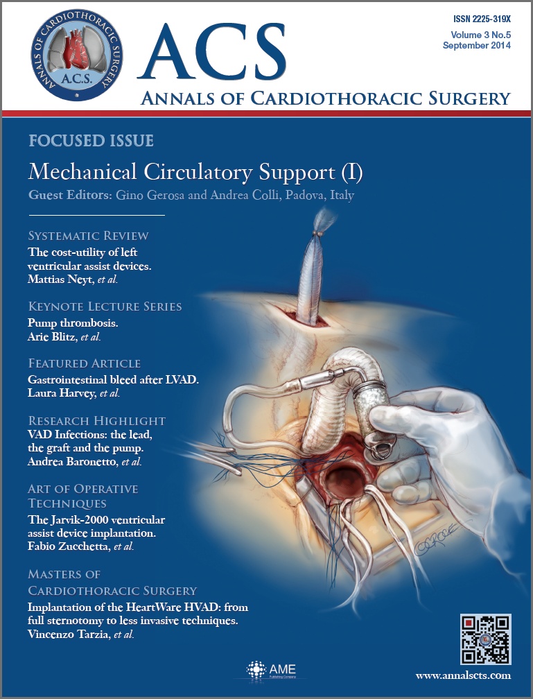 annals of cardiovascular surgery