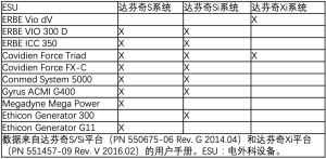 Click on image to zoom 表1