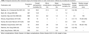 Table 3