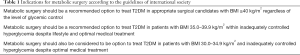 Click on image to zoom Table 1