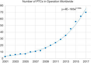 Click on image to zoom