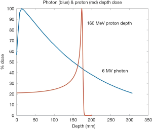 Click on image to zoom