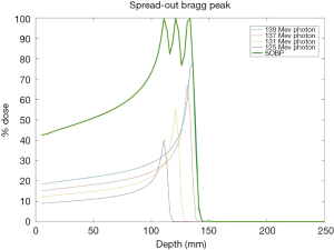 Click on image to zoom