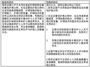 Click on image to zoom 表3