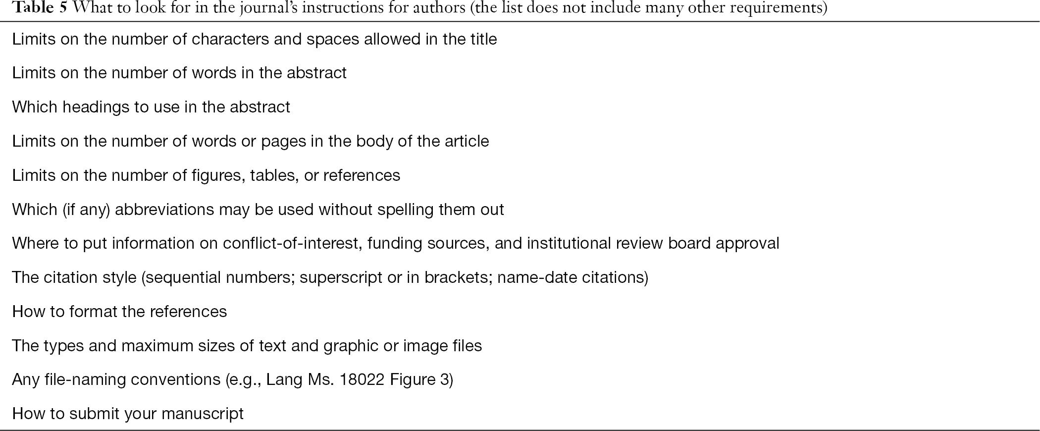 Choosing And Communicating With Journals Lang Journal Of Public Health And Emergency