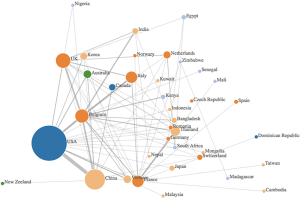 Click on image to zoom