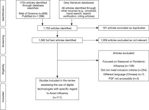 Click on image to zoom