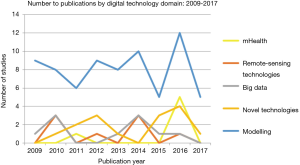 Click on image to zoom