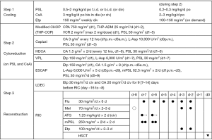 Click on image to zoom