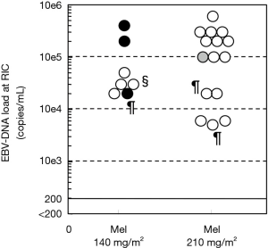 Click on image to zoom