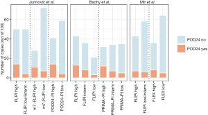 Click on image to zoom