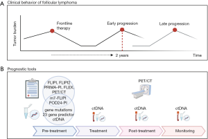 Click on image to zoom