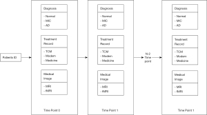 Click on image to zoom