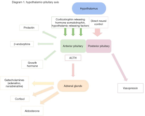 Click on image to zoom