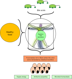 Click on image to zoom