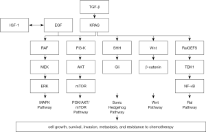 Click on image to zoom