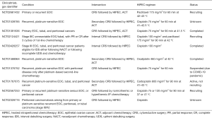 Click on image to zoom Table 2