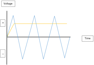 Click on image to zoom