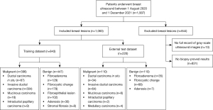 Click on image to zoom