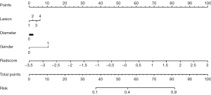 Click on image to zoom